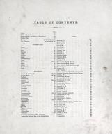 Table of Contents, Dearborn County 1875